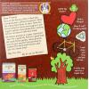 Annie’s Organic Chewy Granola Bars, Chocolate Chip, 6 Bars, 5.34 oz (Pack of 12)(Peanut Butter Chocolate Chip)