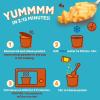Annie’s Real Aged Cheddar Microwave Mac and Cheese with Gluten Free Pasta Cups, 2 Ct, 4.02 oz (Pack of 6)(Rice Pasta Cheddar)
